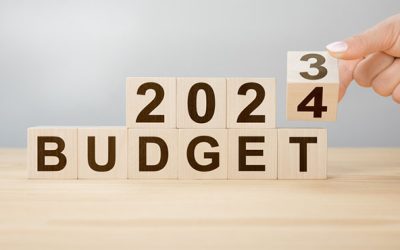 TEM Provides Better Budget Forecasting: One Version of the Truth