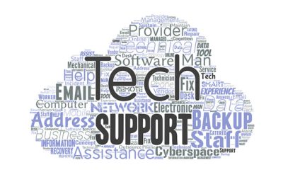 5 Ways Managed IT Services Can Improve Business Operations