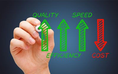 Results Beyond Results